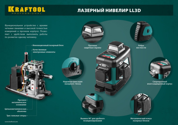 Нивелир лазерн. Kraftool 34640-3 цв.луч. красный 3луч.