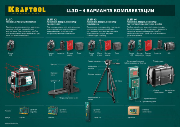 Нивелир лазерн. Kraftool 34640-3 цв.луч. красный 3луч.