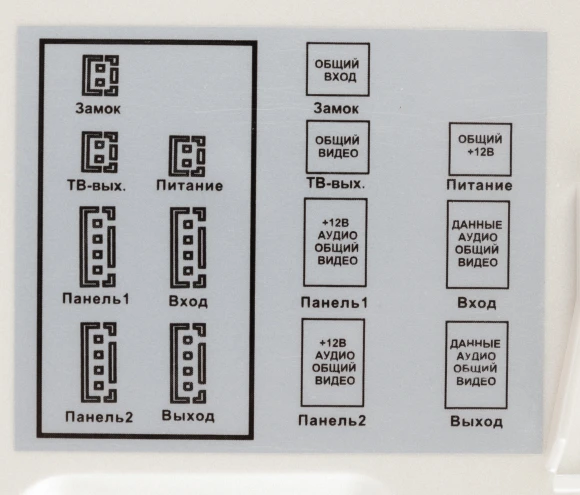 Видеодомофон Falcon Eye Kit-Vista белый