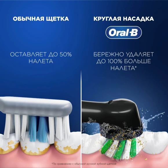 Зубная щетка электрическая Oral-B Vitality Pro 80368961 черный Зубная щетка электрическая Oral-B Vitality Pro 80368961 черный