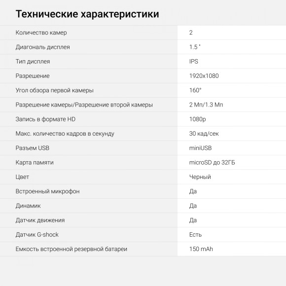 Видеорегистратор Digma FreeDrive 212 NIGHT FHD черный 2Mpix 1080x1920 1080p 160гр. JL5601 Видеорегистратор Digma FreeDrive 212 NIGHT FHD черный 2Mpix 1080x1920 1080p 160гр. JL5601