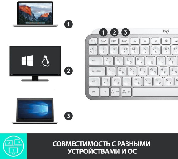 Клавиатура Logitech MX Keys Mini серебристый USB беспроводная BT/Radio LED (920-010502)