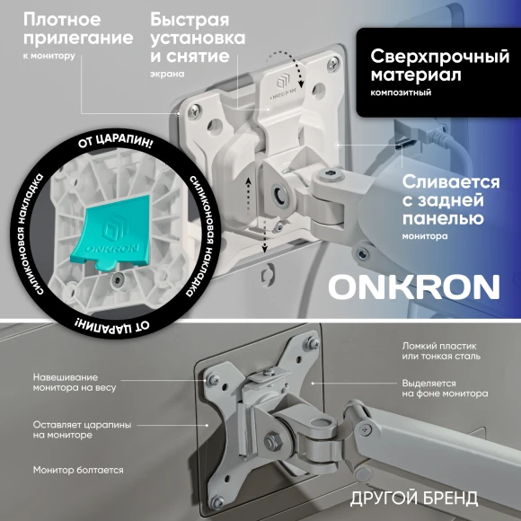 Кронштейн для мониторов Onkron G160W белый 13"-32" макс.16кг настольный поворот и наклон верт.перемещ.