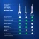 Зубная щетка электрическая Oral-B Vitality Pro 80368962 сиреневый Зубная щетка электрическая Oral-B Vitality Pro 80368962 сиреневый