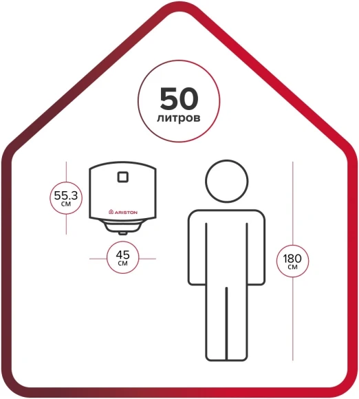 Водонагреватель Ariston PRO1 R INOX ABS 50 V 1.5кВт 50л электрический настенный/белый