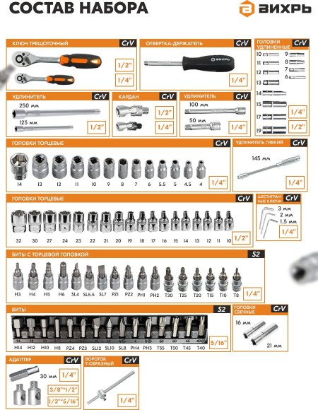 Набор инструментов Вихрь 73/6/7/5 94 предмета (жесткий кейс)