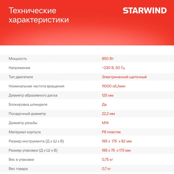 Кожух для углошлиф.машин Starwind DSS-125SLD