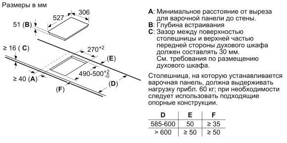 Индукционная варочная поверхность Bosch PIB375FB1E черный Индукционная варочная поверхность Bosch PIB375FB1E черный