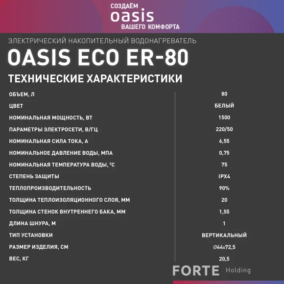 Водонагреватель Oasis Standart EcoER-80 1.5кВт 80л электрический настенный/белый Водонагреватель Oasis Standart EcoER-80 1.5кВт 80л электрический настенный/белый