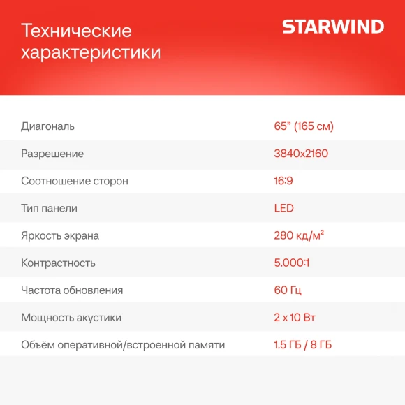 Телевизор LED Starwind 65" SW-LED65UG402 Яндекс.ТВ Frameless черный 4K Ultra HD 60Hz DVB-T DVB-T2 DVB-C DVB-S DVB-S2 USB WiFi Smart TV Телевизор LED Starwind 65" SW-LED65UG402 Яндекс.ТВ Frameless черный 4K Ultra HD 60Hz DVB-T DVB-T2 DVB-C DVB-S DVB-S2 USB WiFi Smart TV
