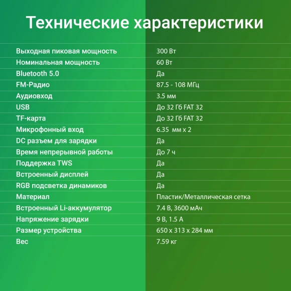 Минисистема Digma D-MC1750 черный 60Вт FM USB BT micro SD