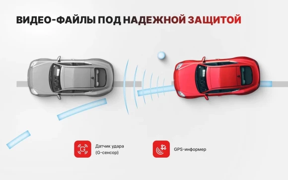 Видеорегистратор с радар-детектором Incar SDR-40 Tibet GPS черный Видеорегистратор с радар-детектором Incar SDR-40 Tibet GPS черный