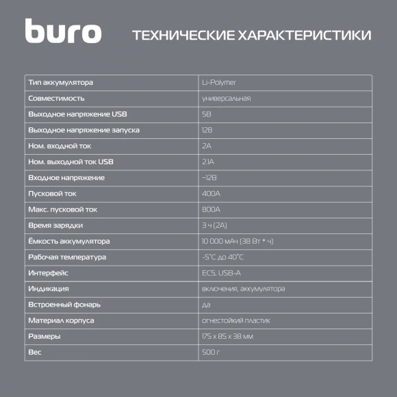 Пуско-зарядное устройство Buro SJ-K70