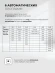 Микроволновая печь Lex BIMO 25.03N 25л. 900Вт черный (встраиваемая)