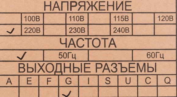 Источник бесперебойного питания Powercom Infinity INF-1500 1050Вт 1500ВА черный без батареи