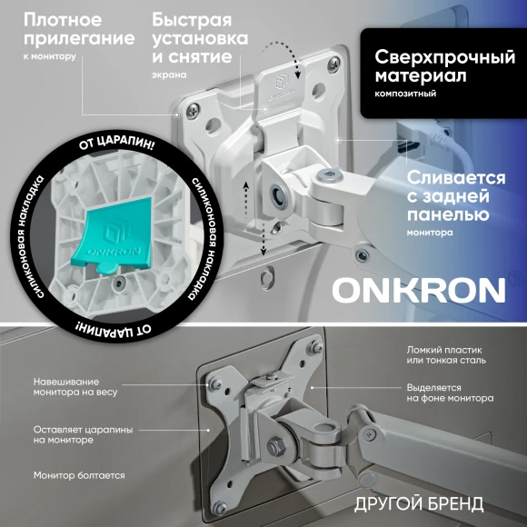 Кронштейн для мониторов Onkron G80W белый 13"-32" макс.8кг настольный поворот и наклон верт.перемещ.