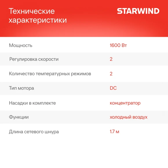 Фен Starwind SHD 6055 1600Вт черный Фен Starwind SHD 6055 1600Вт черный
