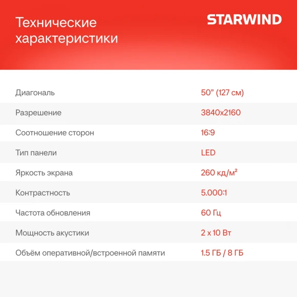 Телевизор LED Starwind 50" SW-LED50UG403 Яндекс.ТВ Frameless черный 4K Ultra HD 60Hz DVB-T DVB-T2 DVB-C DVB-S DVB-S2 USB WiFi Smart TV Телевизор LED Starwind 50" SW-LED50UG403 Яндекс.ТВ Frameless черный 4K Ultra HD 60Hz DVB-T DVB-T2 DVB-C DVB-S DVB-S2 USB WiFi Smart TV