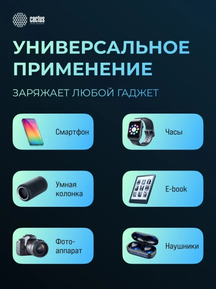 Мобильный аккумулятор Cactus CS-PBFSKA-30000 30000mAh 22.5W 4.5A USB-A/USB-C черный