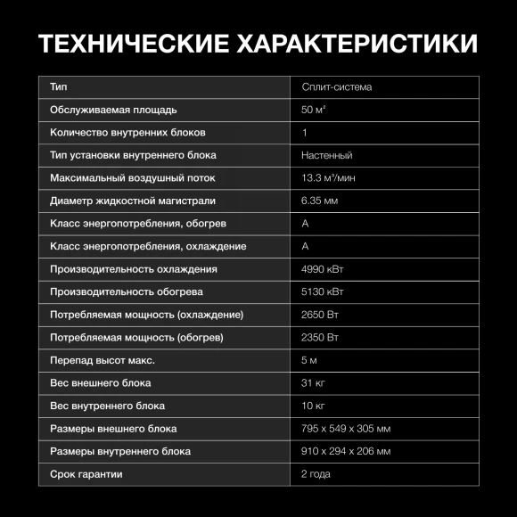 Сплит-система Hyundai HAC-18/T-PRO белый Сплит-система Hyundai HAC-18/T-PRO белый