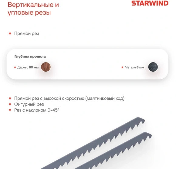 Лобзик Starwind JS80-750S1 750Вт 3000ходов/мин от электросети