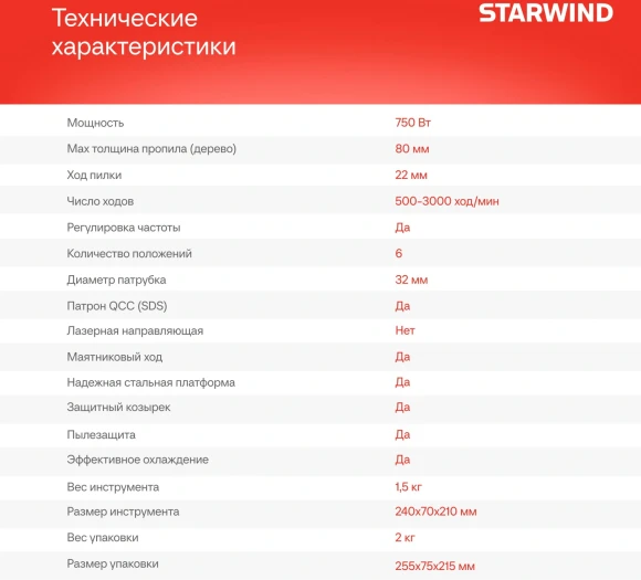 Лобзик Starwind JS80-750S1 750Вт 3000ходов/мин от электросети