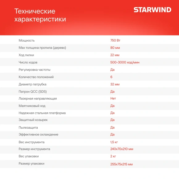 Лобзик Starwind JS80-750S1 750Вт 3000ходов/мин от электросети
