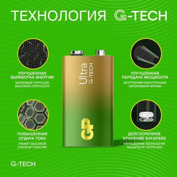 Батарея GP Ultra Alkaline 1604AUA21-5CRSBC1 9V (1шт) блистер Батарея GP Ultra Alkaline 1604AUA21-5CRSBC1 9V (1шт) блистер