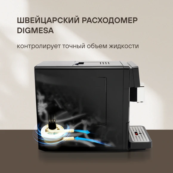 Кофемашина Rondell RDE-1115 1400Вт черный