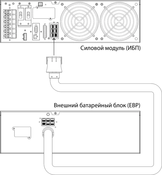 Батарея для ИБП Powercom BAT VGD 240V RM VRT10K 240В 9Ач для MRT/VRT-10K Батарея для ИБП Powercom BAT VGD 240V RM VRT10K 240В 9Ач для MRT/VRT-10K