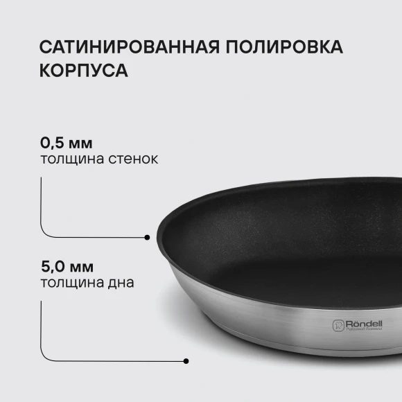 Набор посуды Rondell Stark RDS-1315 5 предметов