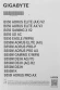 Материнская плата Gigabyte B550M DS3H R2 Soc-AM4 AMD B550 4xDDR4 mATX AC`97 8ch(7.1) GbLAN RAID+HDMI+DP