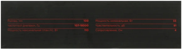 Колонки автомобильные Ural Молот АС-М100 (без решетки) 110Вт 91дБ 4Ом 10см (4дюйм) (ком.:2кол.) широкополосные однополосные