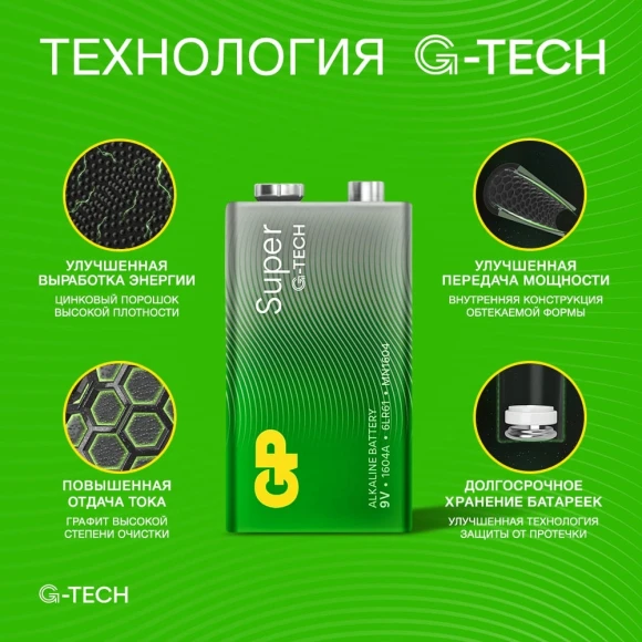 Батарея GP Super Alkaline 1604AA21-5CRSBC1 9V (1шт) блистер