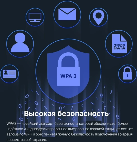 Сетевой адаптер Wi-Fi + Bluetooth TP-Link Archer TX55E AX3000 PCI Express (ант.внеш.съем) 2ант.