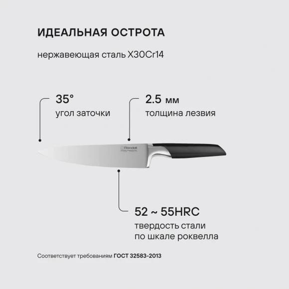 Нож кухонный Rondell Brando RD-1436 стальной поварской лезв.200мм прямая заточка черный блистер Нож кухонный Rondell Brando RD-1436 стальной поварской лезв.200мм прямая заточка черный блистер
