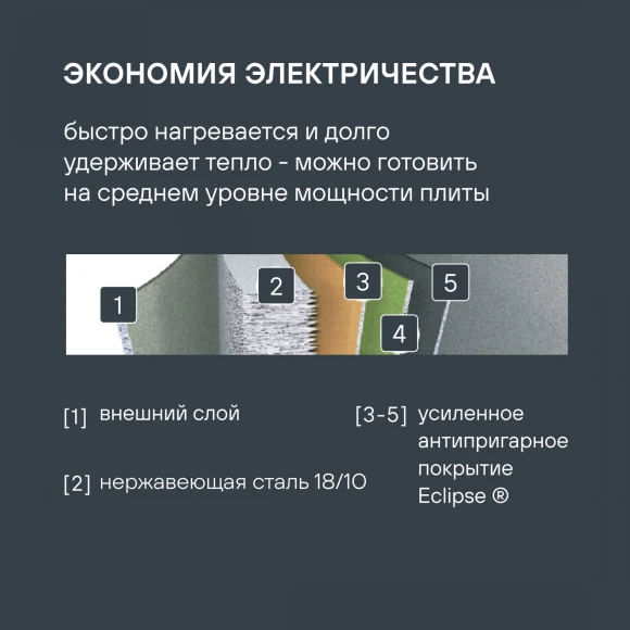 Сковорода Rondell Prime RDS-1677 круглая 26см покрытие: Eclipse ручка несъемная (без крышки) стальной Сковорода Rondell Prime RDS-1677 круглая 26см покрытие: Eclipse ручка несъемная (без крышки) стальной