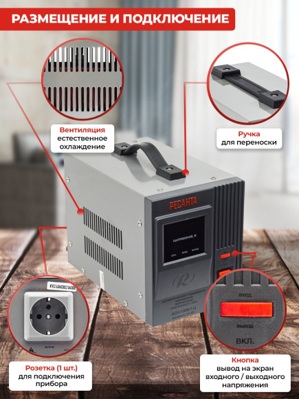 Стабилизатор напряжения Ресанта АСН-1500/1-Ц однофазный серый (63/6/3)