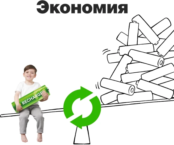 Аккумулятор GP RECHARGE AAA NiMH 400mAh (4шт)