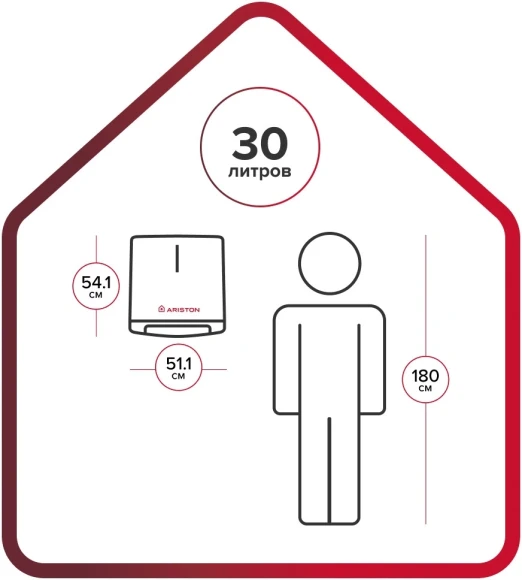 Водонагреватель Ariston Velis Tech PW ABSE 30 2.5кВт 30л электрический настенный/белый