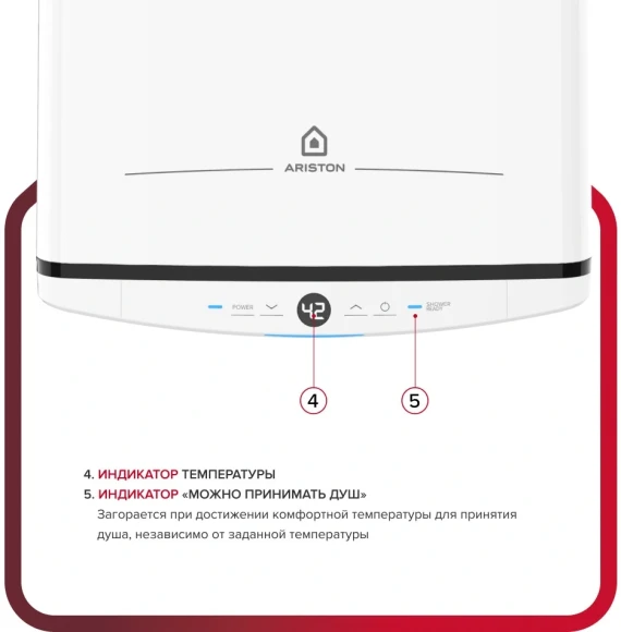 Водонагреватель Ariston Velis Tech PW ABSE 30 2.5кВт 30л электрический настенный/белый