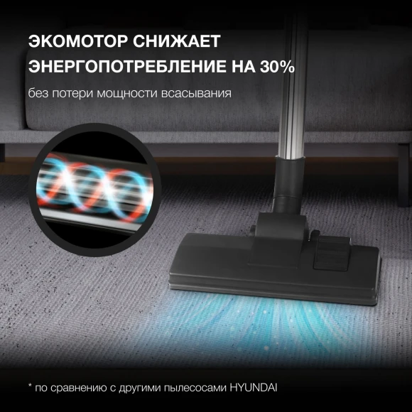Пылесос Hyundai HYV-B4050 800Вт белый/бирюзовый (в компл.:1мешок) Пылесос Hyundai HYV-B4050 800Вт белый/бирюзовый (в компл.:1мешок)