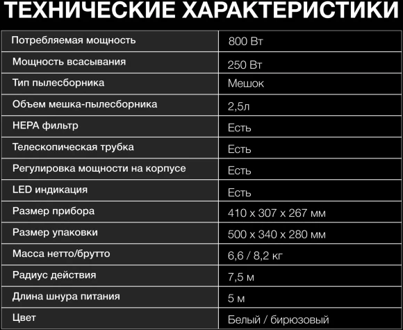 Пылесос Hyundai HYV-B4050 800Вт белый/бирюзовый (в компл.:1мешок) Пылесос Hyundai HYV-B4050 800Вт белый/бирюзовый (в компл.:1мешок)