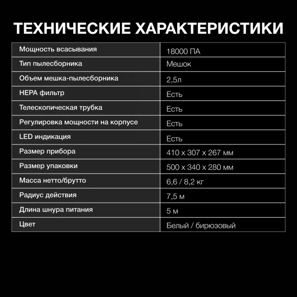 Пылесос Hyundai HYV-B4050 800Вт белый/бирюзовый (в компл.:1мешок) Пылесос Hyundai HYV-B4050 800Вт белый/бирюзовый (в компл.:1мешок)