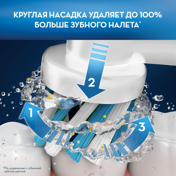 Набор электрических зубных щеток Oral-B Family Edition Pro 1 700+Kids Cars черный/красный Набор электрических зубных щеток Oral-B Family Edition Pro 1 700+Kids Cars черный/красный