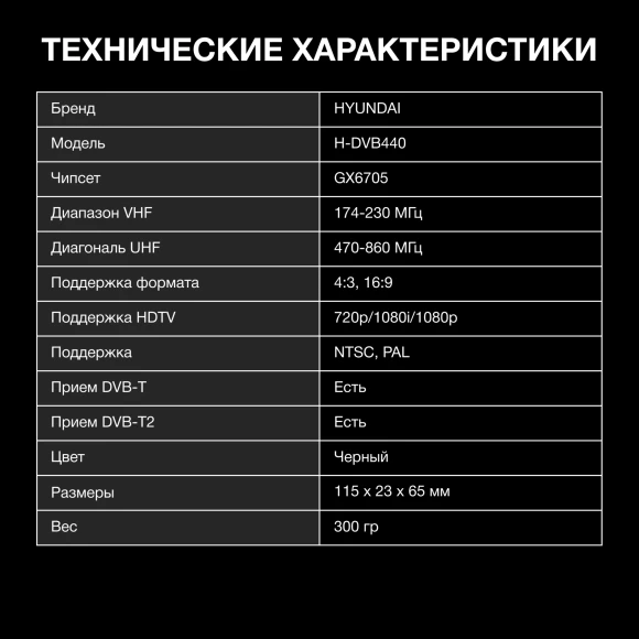 Ресивер DVB-T2 Hyundai H-DVB440 черный Ресивер DVB-T2 Hyundai H-DVB440 черный