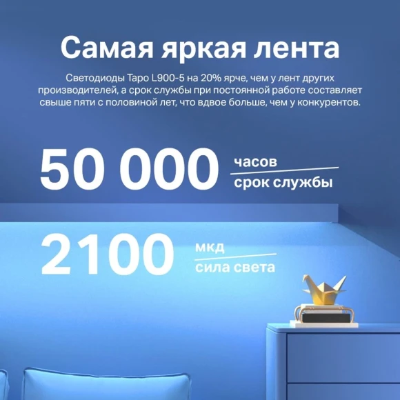 Умная светодиодная лента TP-Link Tapo L900-5 13.5В 5м Умная светодиодная лента TP-Link Tapo L900-5 13.5В 5м