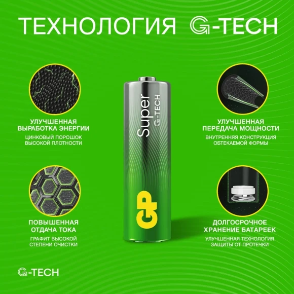 Батарея GP Super Alkaline 15AA21-2CRSBC2 AA (2шт) блистер