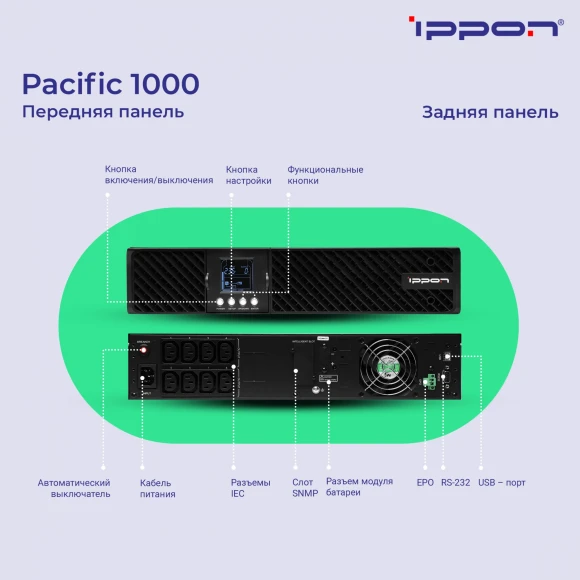 Источник бесперебойного питания Ippon Pacific 1000 900Вт 1000ВА черный