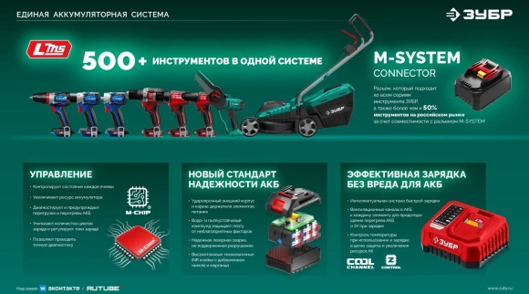 Цепная пила Зубр ПЦБ-4030 аккум. 1100Вт дл.шины:12" (30cm)